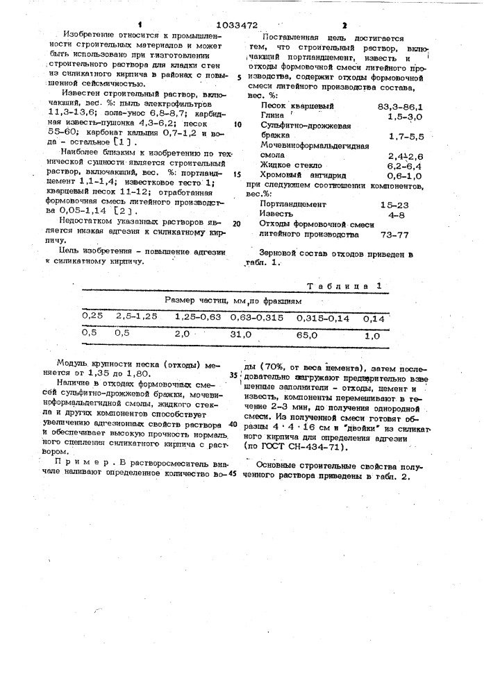 Строительный раствор (патент 1033472)