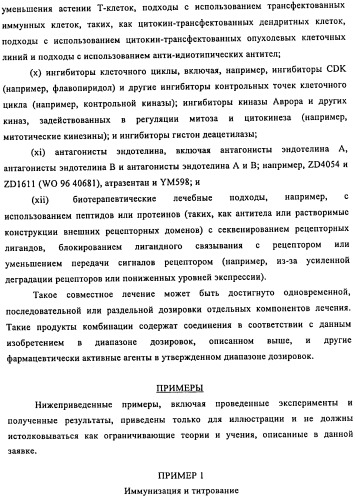 Связывающие протеины, специфичные по отношению к инсулин-подобным факторам роста, и их использование (патент 2492185)