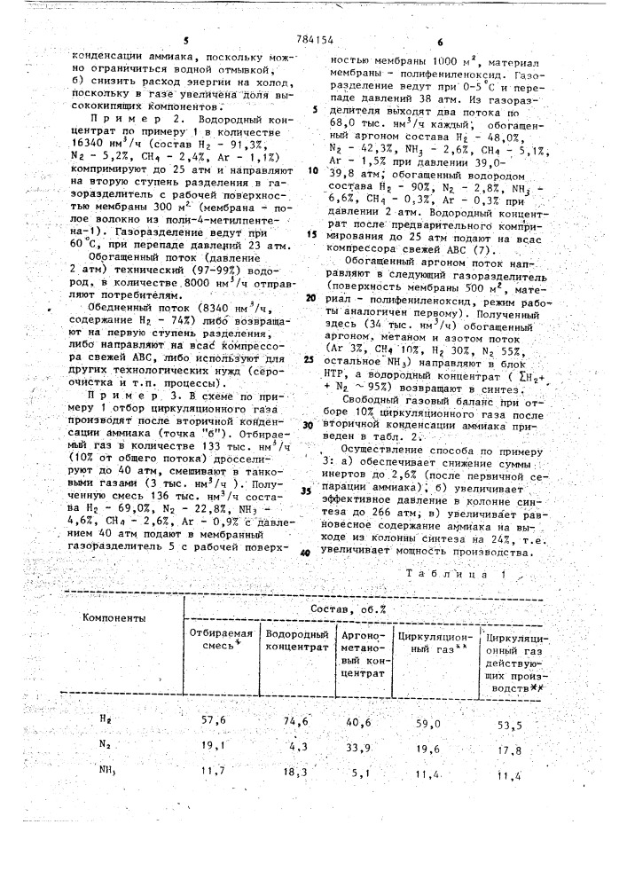 Способ получения аммиака (патент 784154)