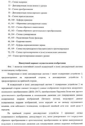 Кодирующее устройство, способ кодирования и программа для него и декодирующее устройство, способ декодирования и программа для него (патент 2368096)