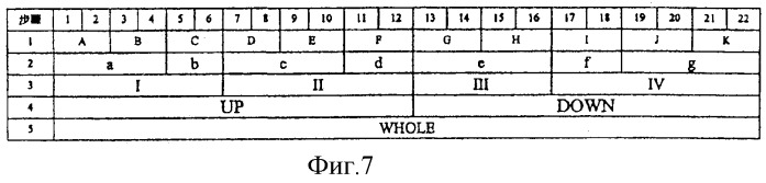 Одноцепочечное триспецифическое антитело рекомбинант анти-сеа/cd3/cd28, полученный путем генетической инженерии (патент 2361878)