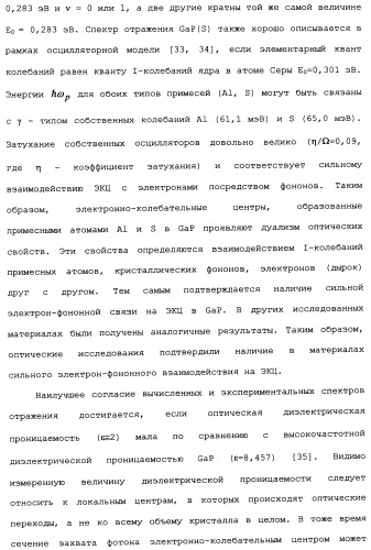 Способ осуществления гиперпроводимости и сверхтеплопроводности (патент 2497236)