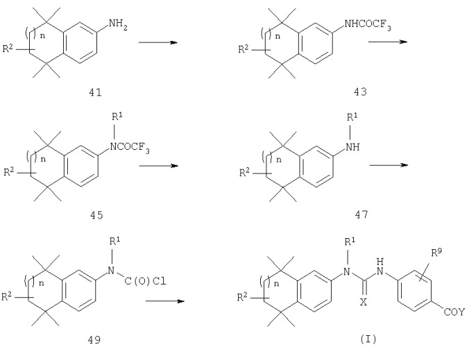Производные алкилмочевины, обладающие свойствами ретиноидных агонистов (i), фармацевтическая композиция и лекарственное средство (патент 2299877)