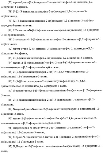 Замещенные бициклические имидазо-3-иламины, пригодные для регуляции mglur5-рецептора (патент 2435770)