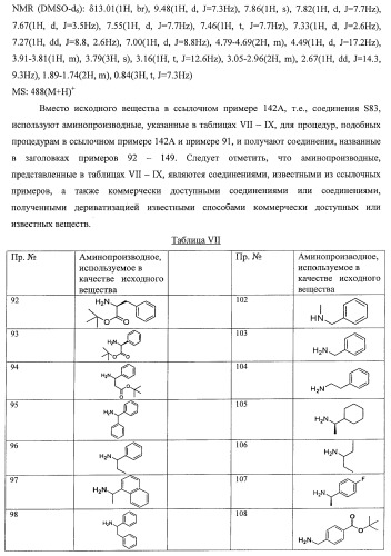 7-членные циклические соединения, способы их получения и их фармацевтическое применение (патент 2448099)