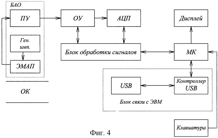 Ультразвуковой эхоимпульсный толщиномер (патент 2246694)