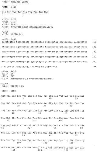 Pscaxcd3, cd19xcd3, c-metxcd3, эндосиалинxcd3, epcamxcd3, igf-1rxcd3 или fap-альфаxcd3 биспецифическое одноцепочечное антитело с межвидовой специфичностью (патент 2547600)