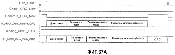 Интерфейс высокоскоростной передачи данных (патент 2369033)