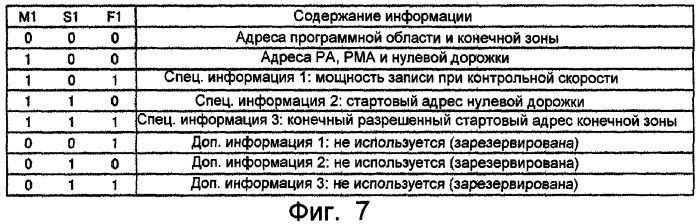 Способ записи и/или воспроизведения для носителя записи, устройство воспроизведения, носитель записи, способ определения носителя записи и способ записи и воспроизведения для устройства, использующего носитель записи (патент 2274912)