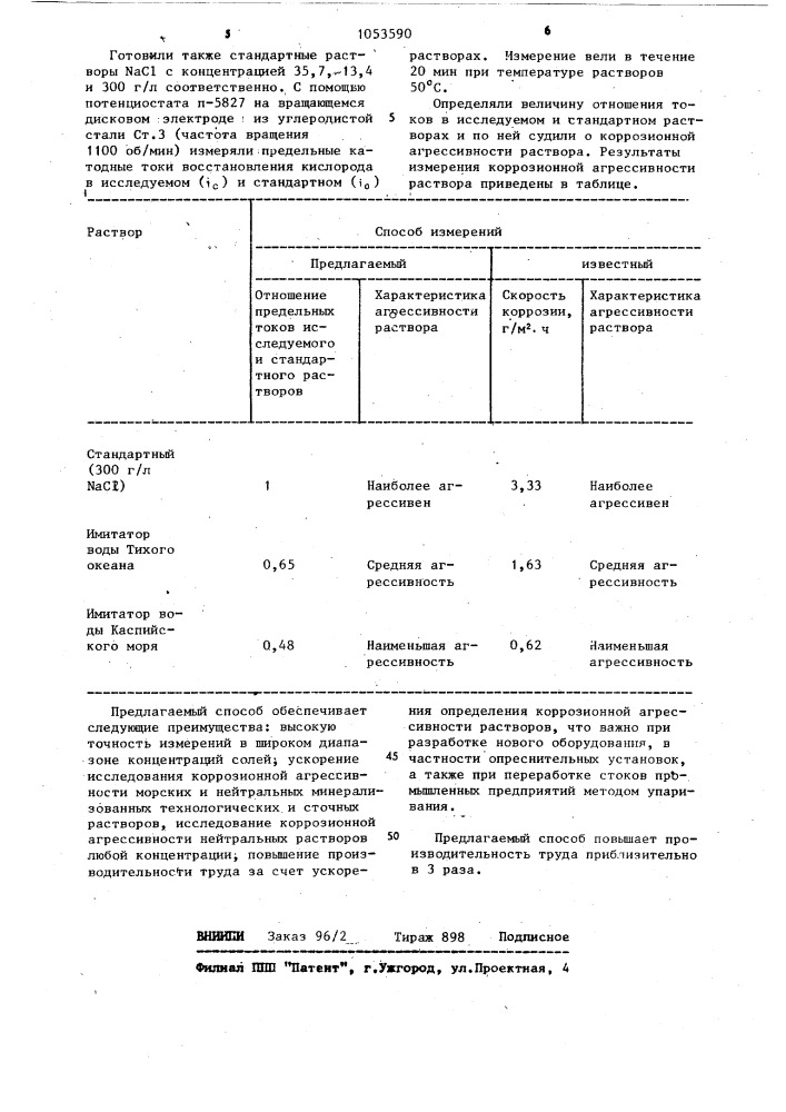 Способ определения коррозионной агрессивности растворов (патент 1053590)