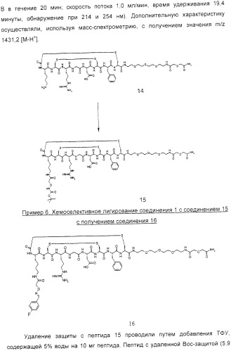 Способы радиофторирования биологически активных векторов (патент 2363704)