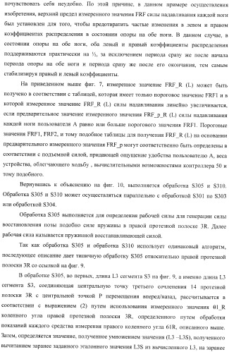 Контроллер для устройства, облегчающего ходьбу (патент 2388448)