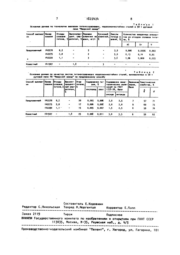 Способ выплавки титансодержащих сталей и сплавов (патент 1822424)