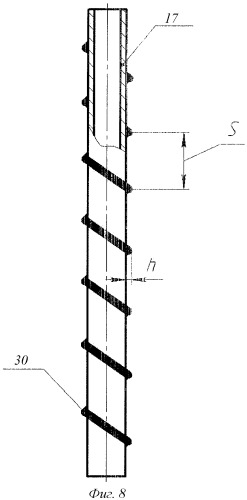 Пленочный выпарной аппарат со стекающей пленкой (патент 2424031)