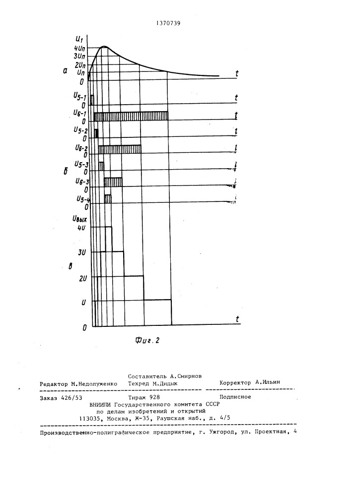 Устройство для формирования импульсов ступенчато- апроксимированной формы (патент 1370739)