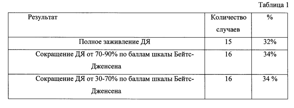 Способ комплексного лечения пролежней у пациентов с длительной иммобилизацией (патент 2661084)