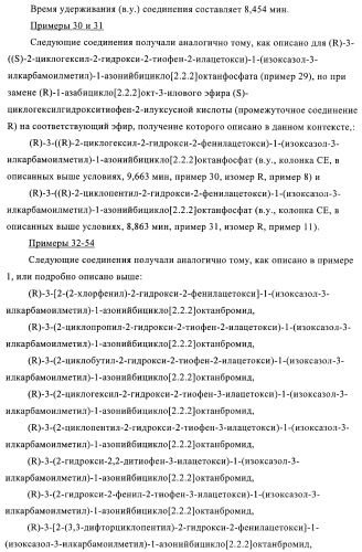 Производные хинуклидина и их применение в качестве антагонистов мускариновых рецепторов м3 (патент 2399620)