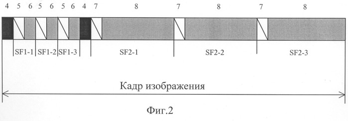 Способ управления газоразрядной индикаторной панелью переменного тока (патент 2258963)