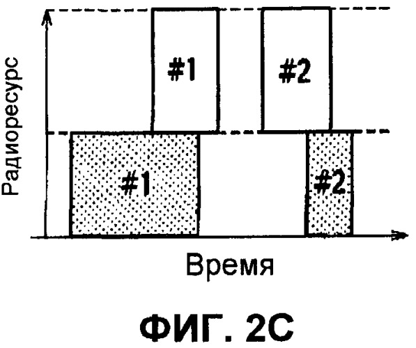 Способ управления мощностью передачи и система мобильной связи (патент 2450489)