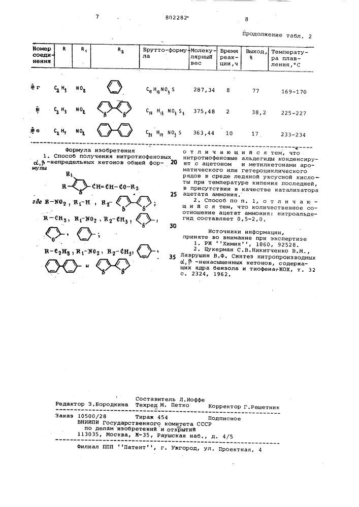 Способ получения нитротиофе-новых , -непредельных ketohob (патент 802282)