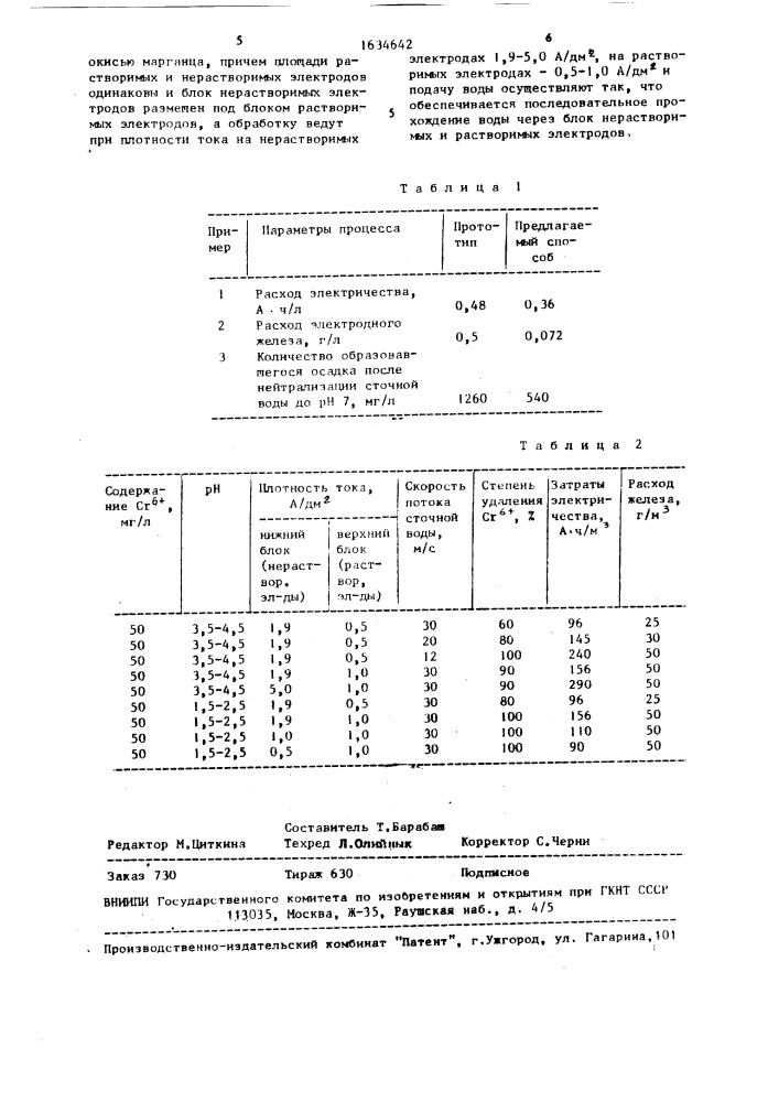 Способ очистки сточных вод от шестивалентного хрома (патент 1634642)