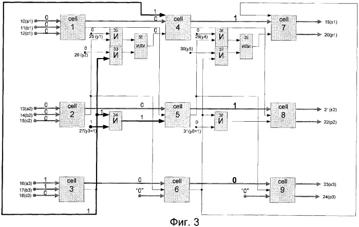 Однородная вычислительная структура для выполнения операций по заданному модулю (патент 2310223)