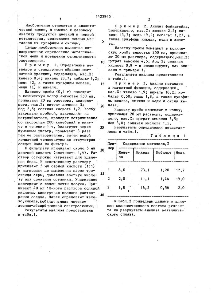 Способ определения металлических железа,никеля и кобальта в присутствии их сульфидов и оксидов (патент 1423945)