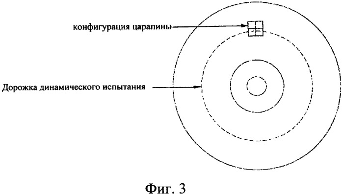 Устройство и способ испытания на механическую износостойкость поверхности оптического диска и оптический диск для них (патент 2335758)