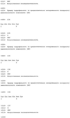 Получение комплексов нуклеиновых кислот и поперечно сшитых дисульфидными связями катионных компонентов, предназначенных для трансфекции и иммуностимуляции (патент 2575603)