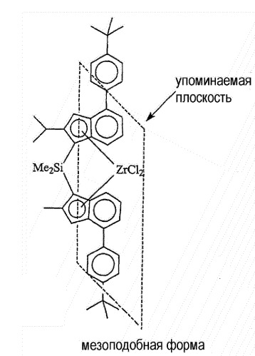 Способ изомеризации соединений металлоцена (патент 2351603)