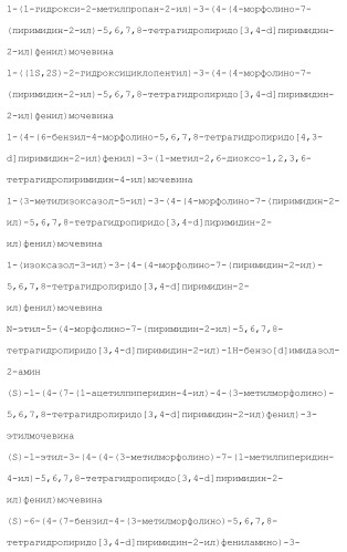 Пиримидиновые соединения, композиции и способы применения (патент 2473549)