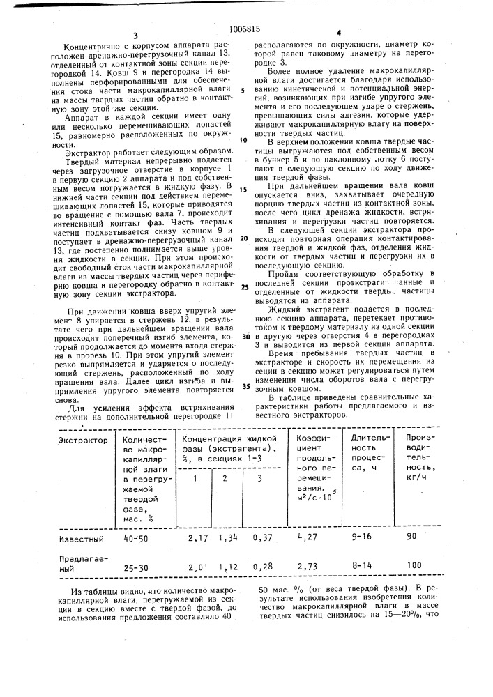 Экстрактор для системы твердое тело-жидкость (патент 1005815)