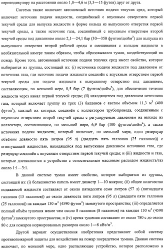 Устройство, системы и способы противопожарной защиты для воздействия на пожар посредством тумана (патент 2476252)