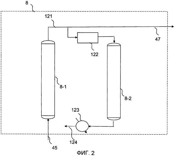 Способ сжижения природного газа при высоком давлении с предварительной обработкой, использующей растворитель (патент 2567538)