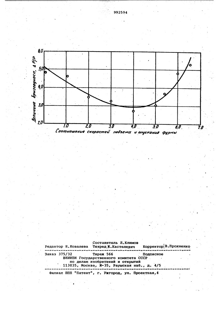 Способ продувки жидкого металла (патент 992594)