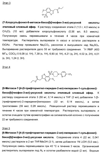 Сульфонил-замещенные бициклические соединения в качестве модуляторов ppar (патент 2384576)