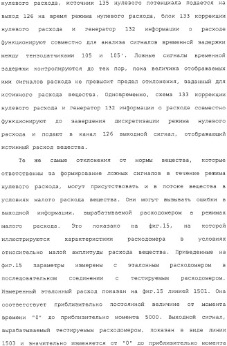 Способ и устройство для коррекции выходной информации в устройстве измерения расхода (патент 2320966)