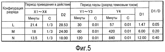 Схема управления зарядом, работающее от батареи устройство, зарядное устройство и способ зарядки (патент 2494514)