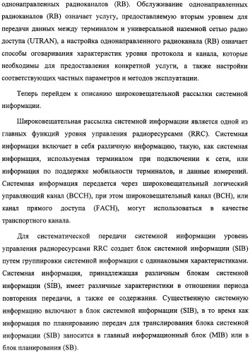 Способ передачи управляющего сигнала для данных мультимедийных широковещательных/многоадресных услуг (mbms) в системе беспроводной подвижной связи (патент 2307467)