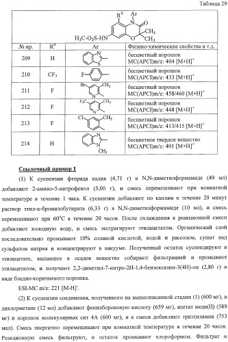 Азотосодержащие гетеробициклические соединения (патент 2398769)