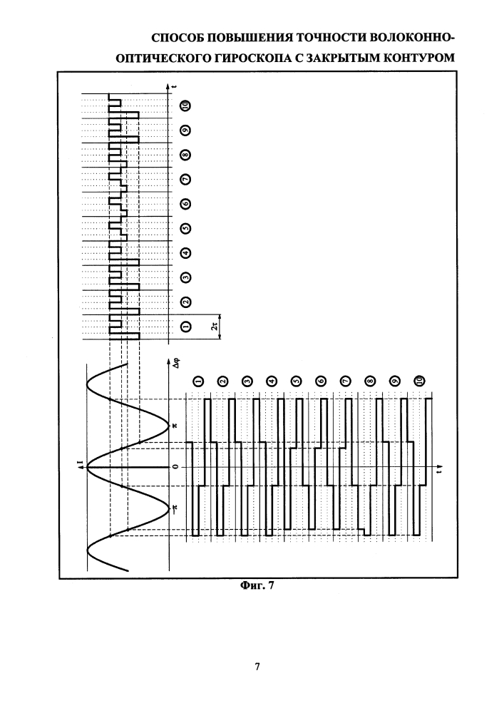 Способ повышения точности волоконно-оптического гироскопа с закрытым контуром (патент 2626228)