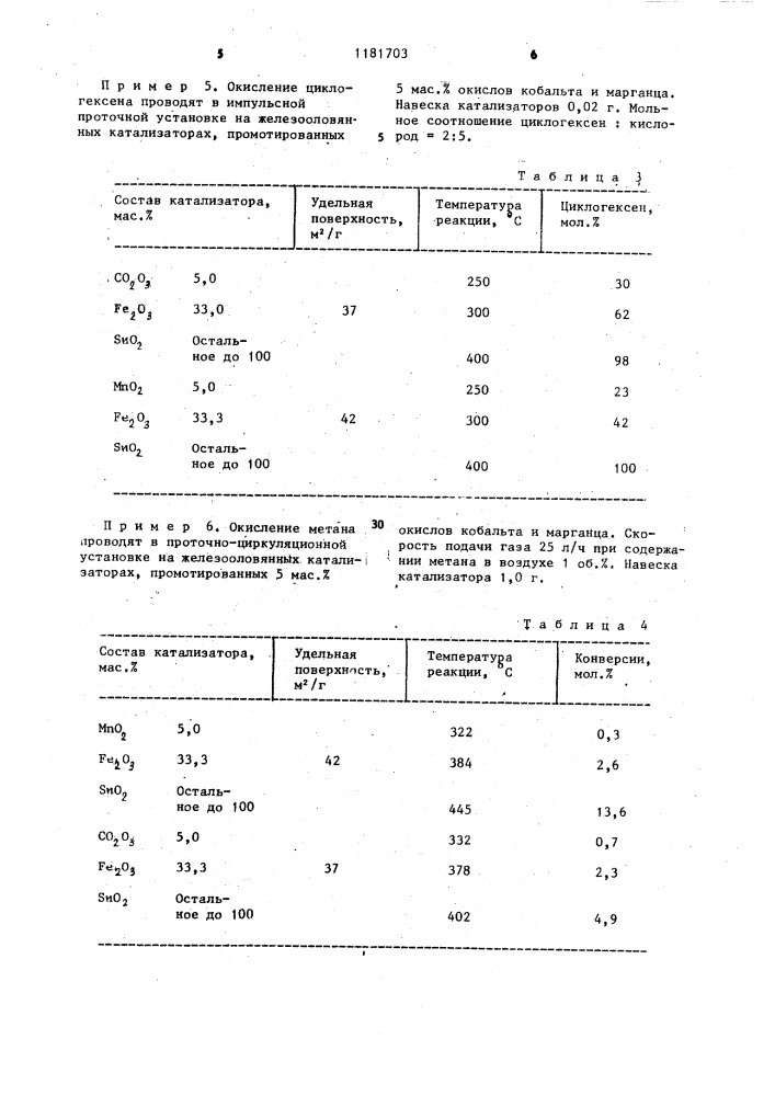 Катализатор для глубокого окисления углеводородов и окиси углерода (патент 1181703)