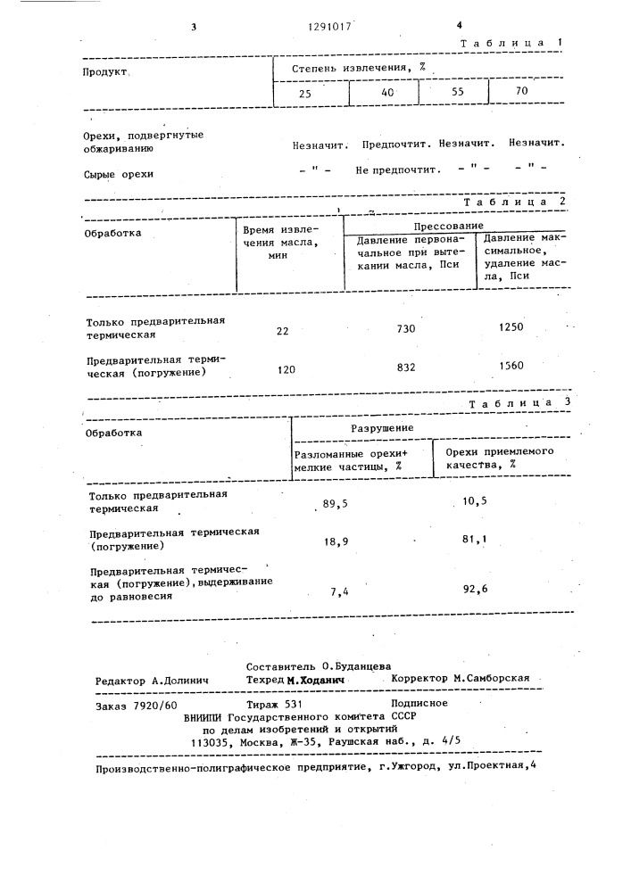 Способ приготовления частично обезжиренных орехов (патент 1291017)