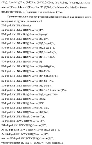 Агонисты рецептора нейропептида-2 (патент 2430108)