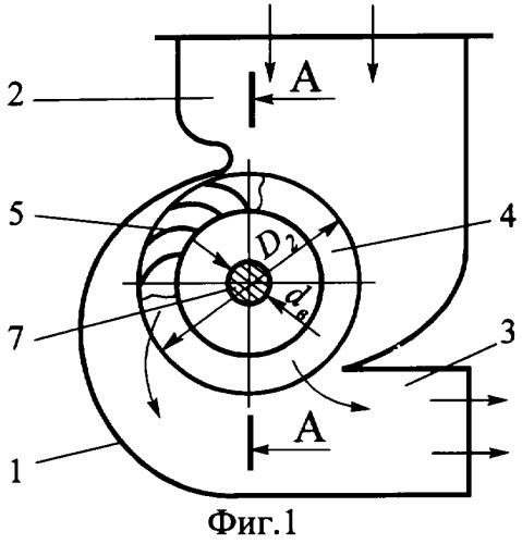 Диаметральный вентилятор (патент 2249729)