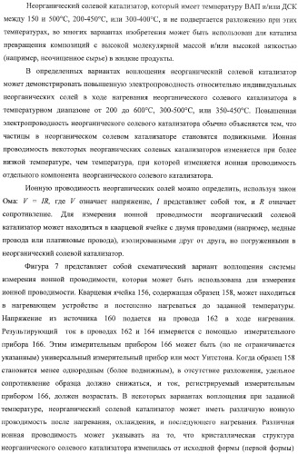 Способы получения неочищенного продукта и водородсодержащего газа (патент 2379331)