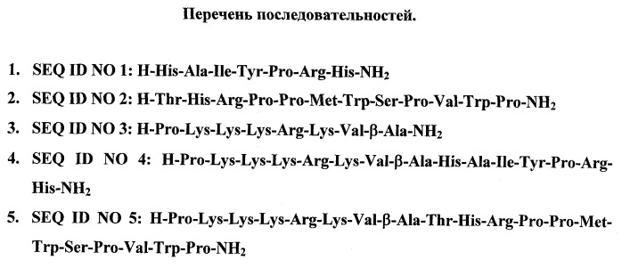 Молекулярные конъюгаты с поликатионным участком и лигандом для доставки в клетку и ядро клетки днк и рнк (патент 2537262)