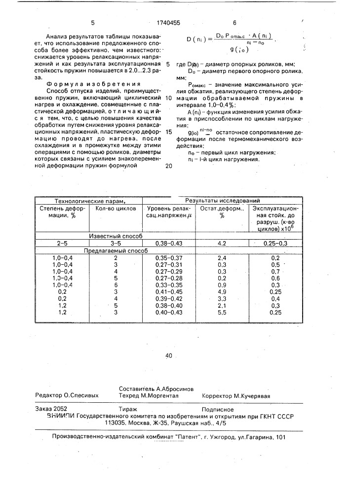 Способ отпуска изделий (патент 1740455)