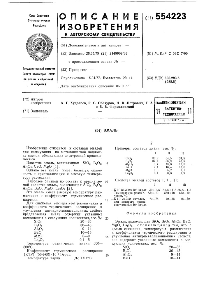 Эмаль (патент 554223)