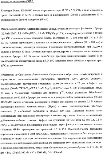 Антагонисты пептидного рецептора, связанного с геном кальцитонина (патент 2341526)